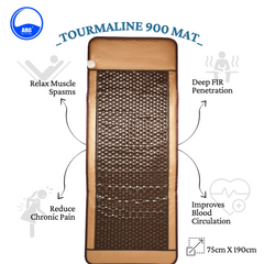 Tourmaline Heating Mat (1050 Stones)