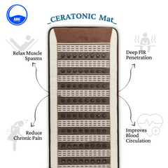 Ceratonic Heating Mat (64 Stones)