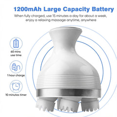 Scalp Massagers with Holder